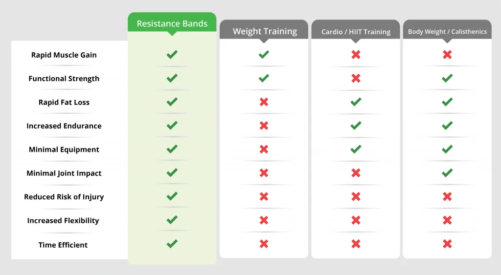 Basement Beast Review: Is the 12-Week Program Worth It?