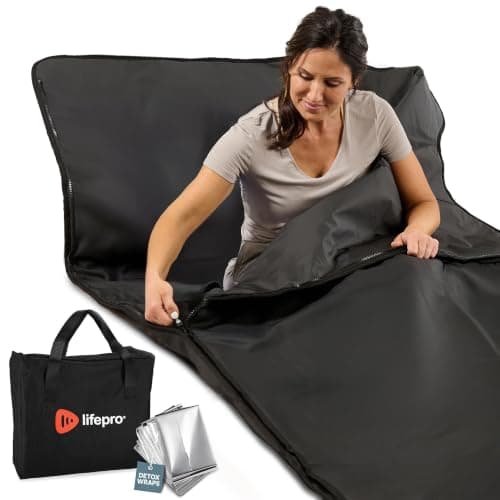 Best Sauna Blanket UK 2026: Infrared Blankets Tested Against the Evidence