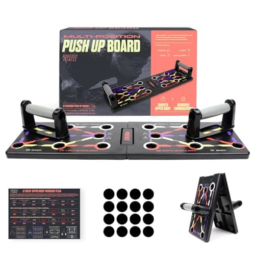 Best Push Up Board UK 2026: Colour-Coded Boards Compared