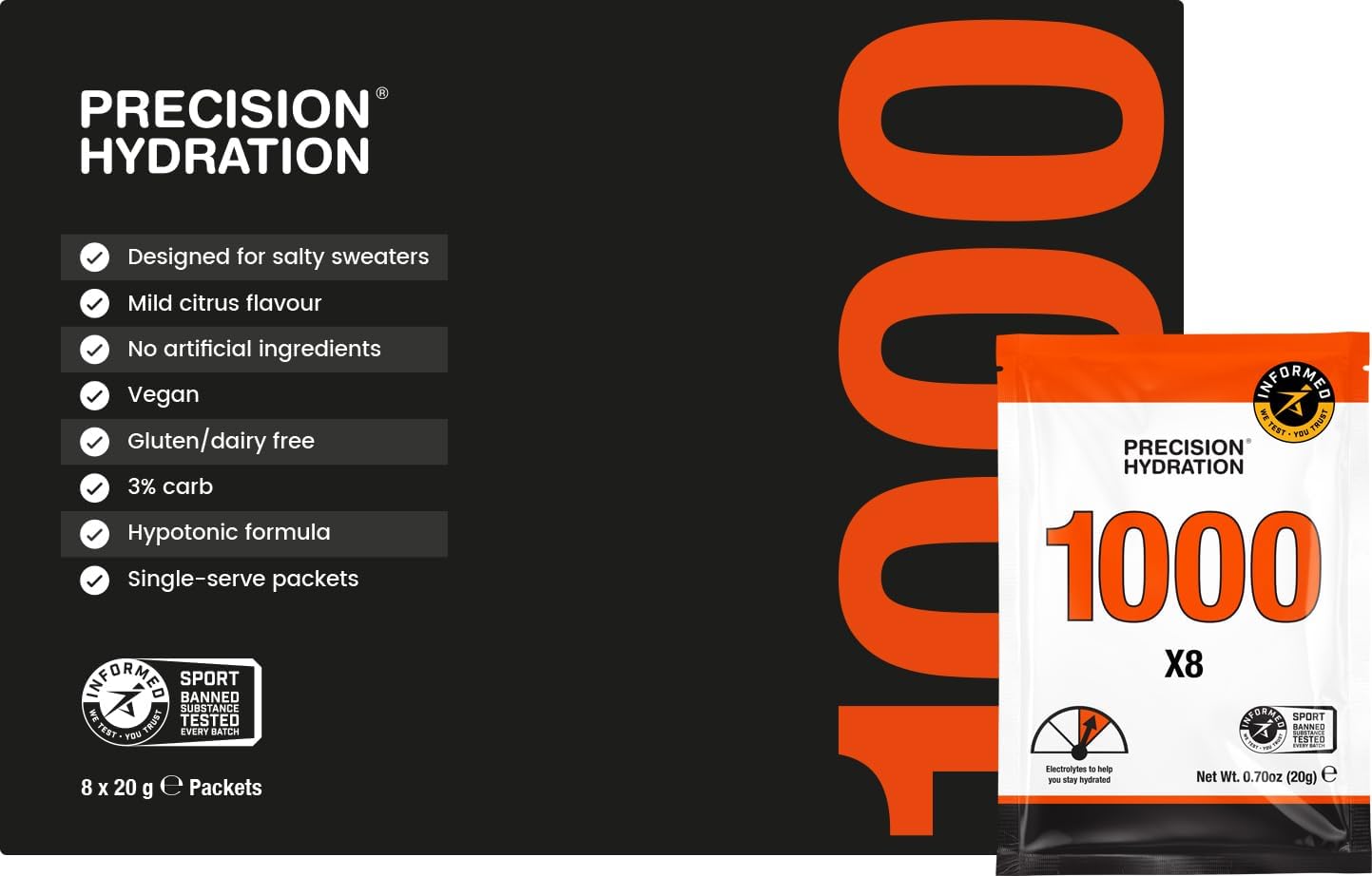 Precision Hydration PH 1000: