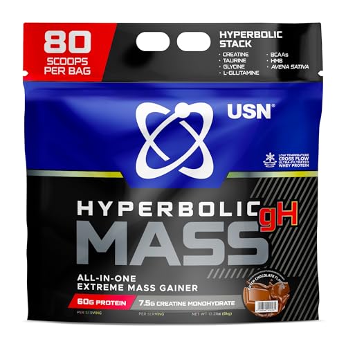 USN Hyperbolic Mass: