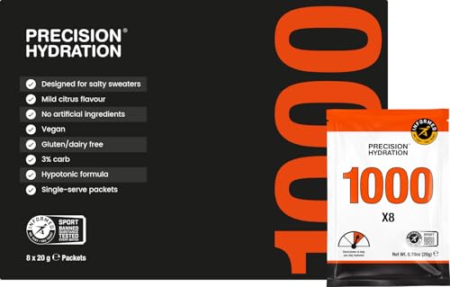 Precision Hydration PH 1000: