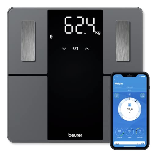 Beurer BF 500: